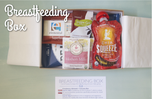 breastfeeding box image
