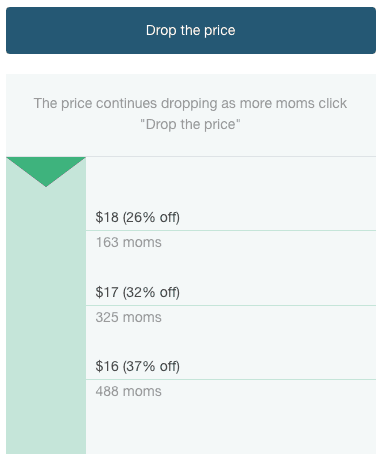Price Chart(2)