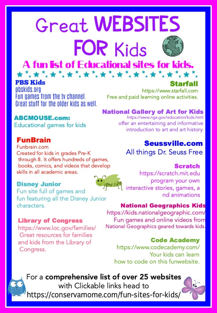 Great Educational Websites for kids : A fun list of learning sites for kids