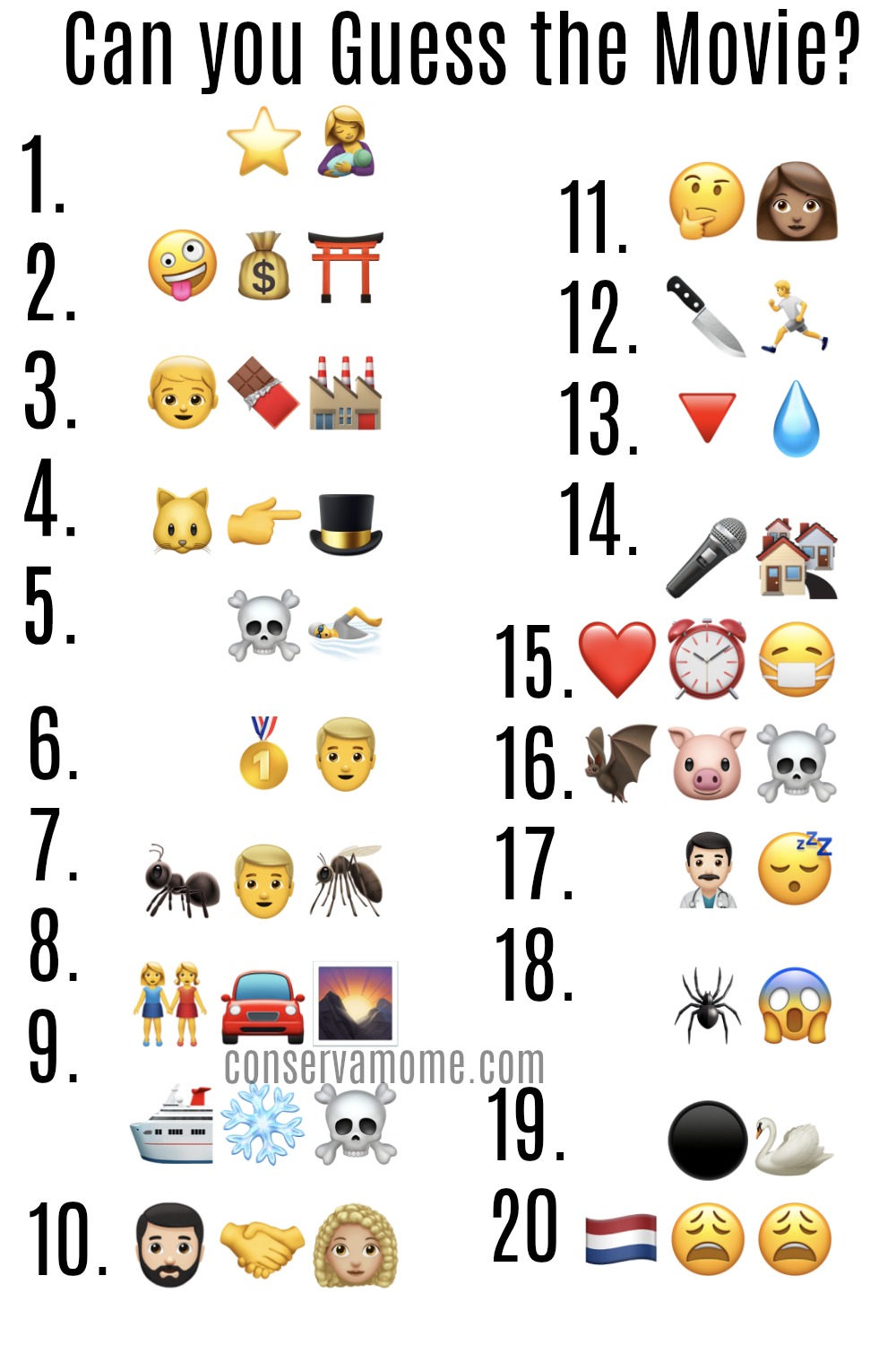 can you guess the movie using emojis?