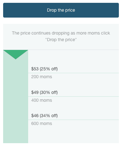 Price Chart