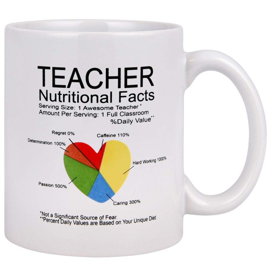 Last Minute Teacher Appreciation Gifts - ConservaMom