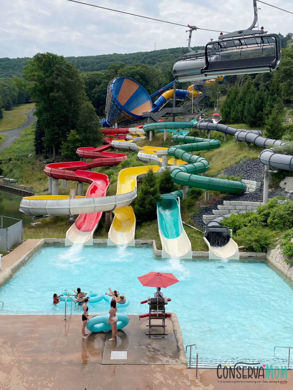 camelbeach slides
