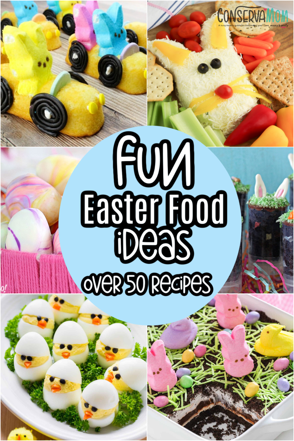 Fun Easter food ideas 