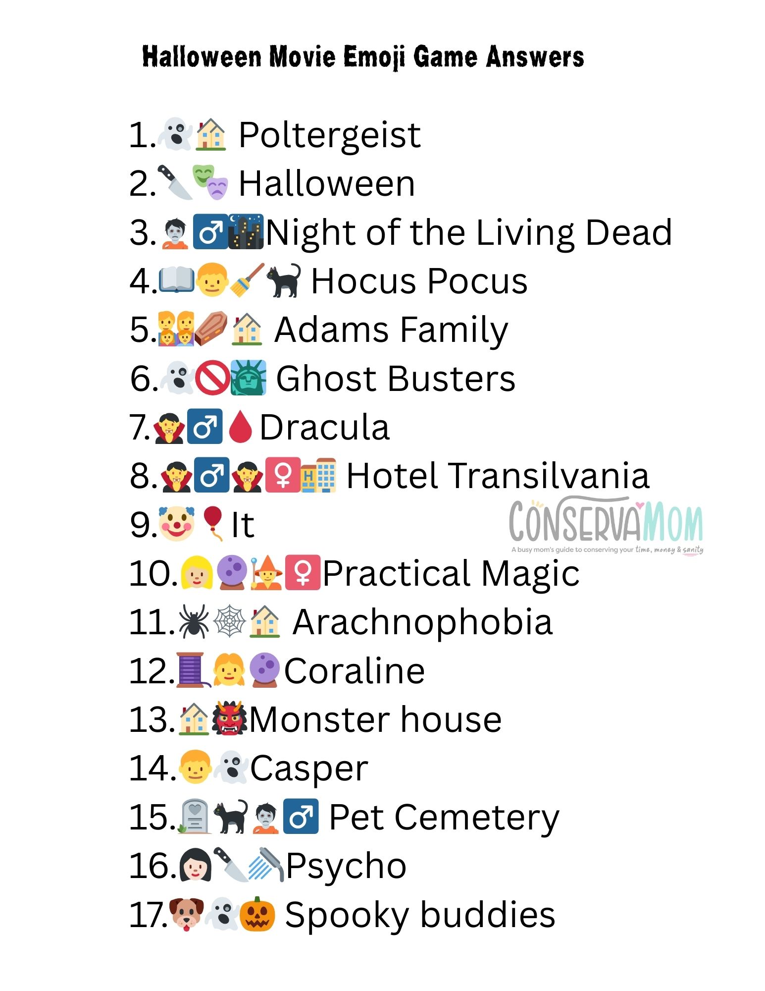 Answers for halloween movie emoji game